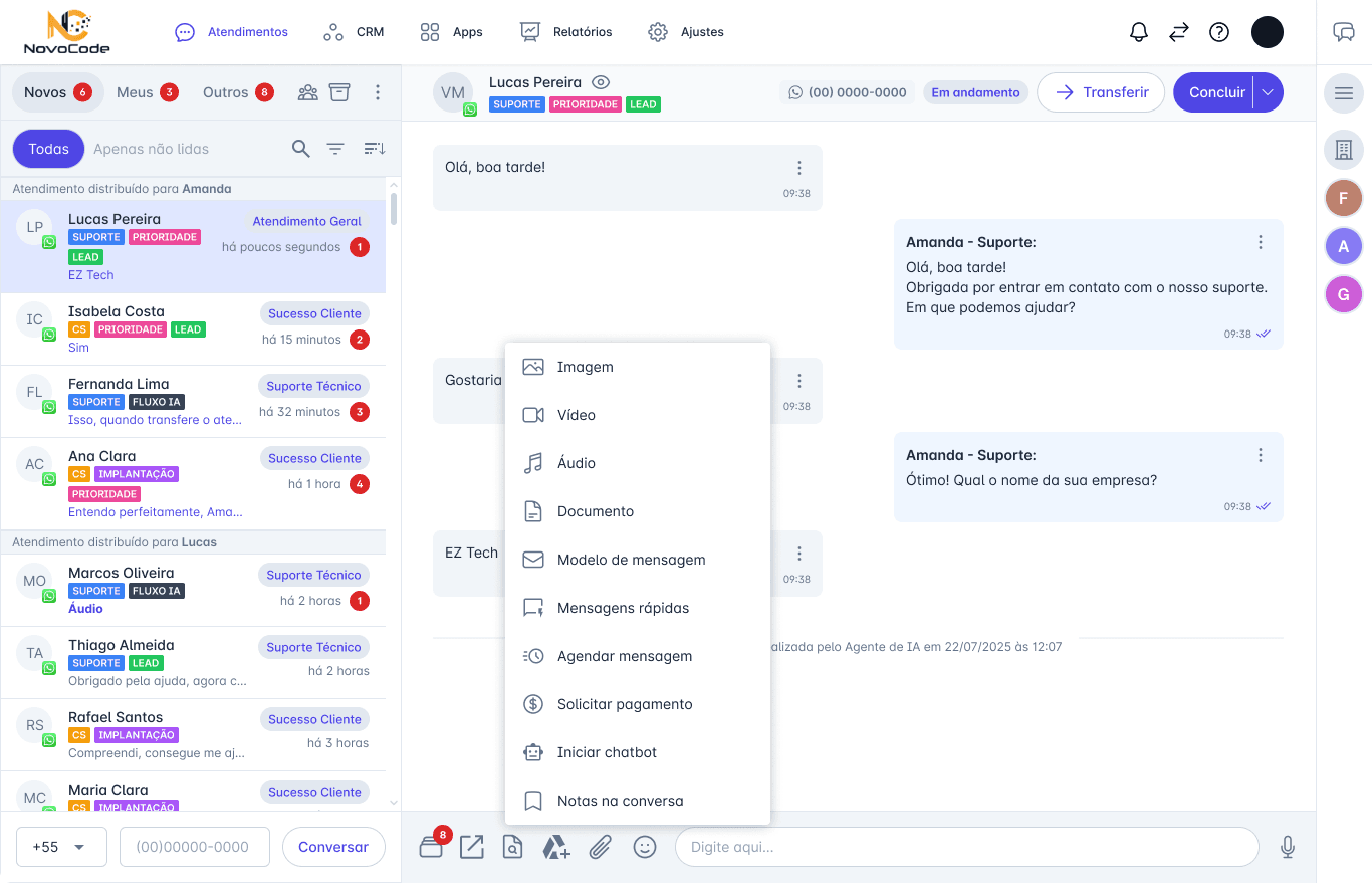 Central de atendimento NovoCode exibindo conversas, clientes e automações do WhatsApp