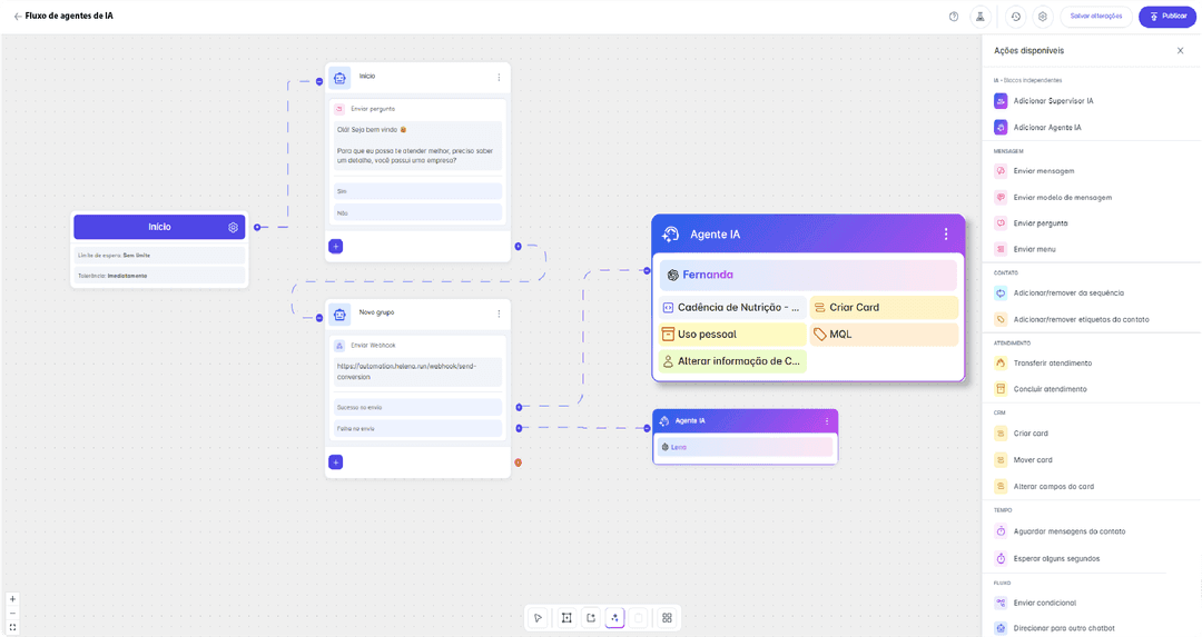 Editor visual da NovoCode com um fluxo composto por múltiplos agentes de inteligência artificial